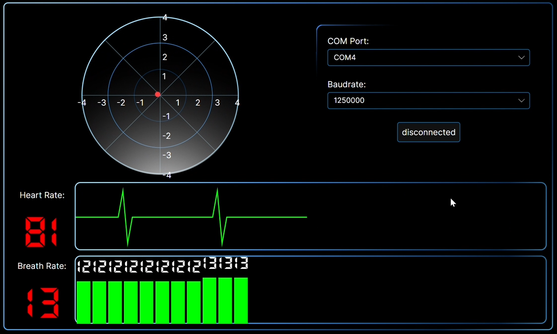 Project: Vital Sign GUI Interface